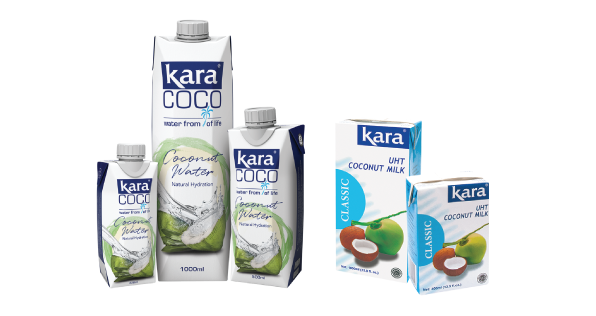 Kara products